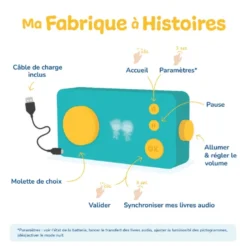 Lunii - pack voyage ma fabrique à histoires verte et son casque audio assorti