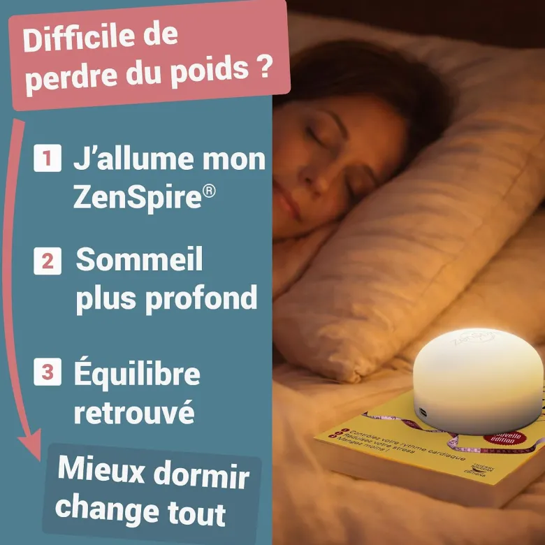 Maigrir grâce à la respiration zenspire+
