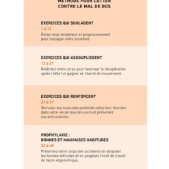 Mal de dos - Prévenir, soulager, assouplir, renforcer grâce au mouvement