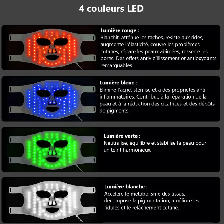 Masque led visage luminotherapie