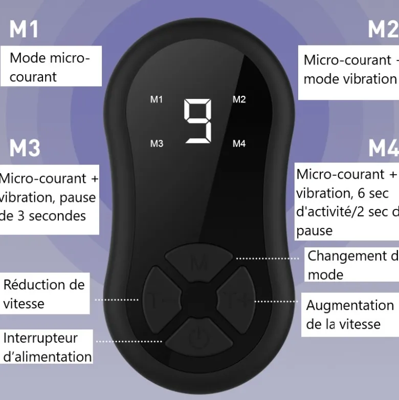 Masque raffermissant électrostimulation