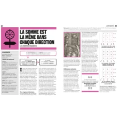 Maths - L’essentiel tout simplement
