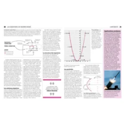 Maths - L’essentiel tout simplement