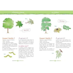 Mon guide nature
