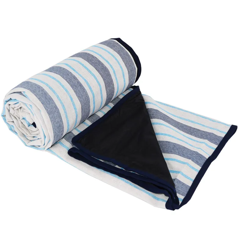 Nappe picnic rayures bleu blanc 140x140