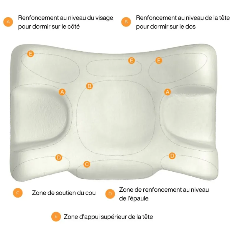Oreiller anti-âge avec taie 100 % soie