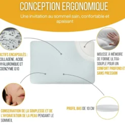Oreiller cosmétique hydratant dermacoll