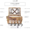 Panier pique-nique 4 pers concorde