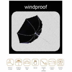 Parapluie enfant transparent licorne