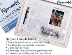 Peinture par numéro couple de zèbres .