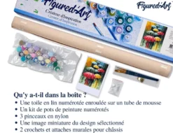 Peinture par numéro farandole de .