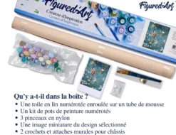 Peinture par numéro fleurs et oiseaux