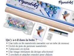 Peinture par numéro perroquet en plein .