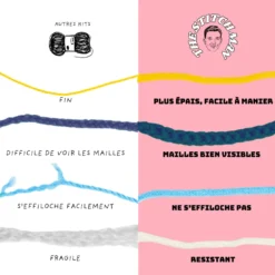 Pipo le cochon - kit crochet débutant avec vidéos - accessible à tous