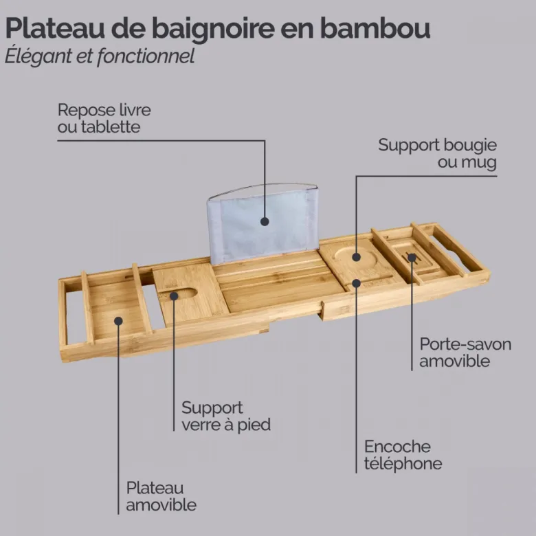 Plateau de baignoire en bambou