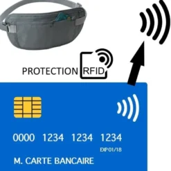 Pochette de sécurité anti rfid tour de t