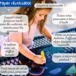 Pochette 10 papiers réutilisables +