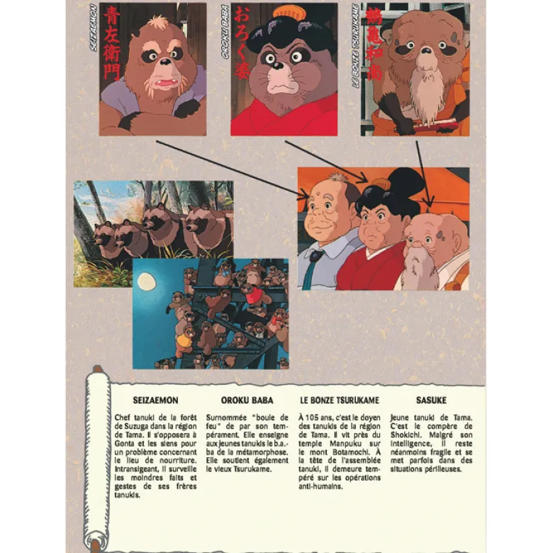 Pompoko - Anime comics - Studio Ghibli