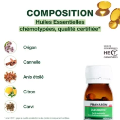 Pranarom - oleobiotic® santé respiratoire*