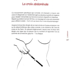 Pratiquez l'automassage