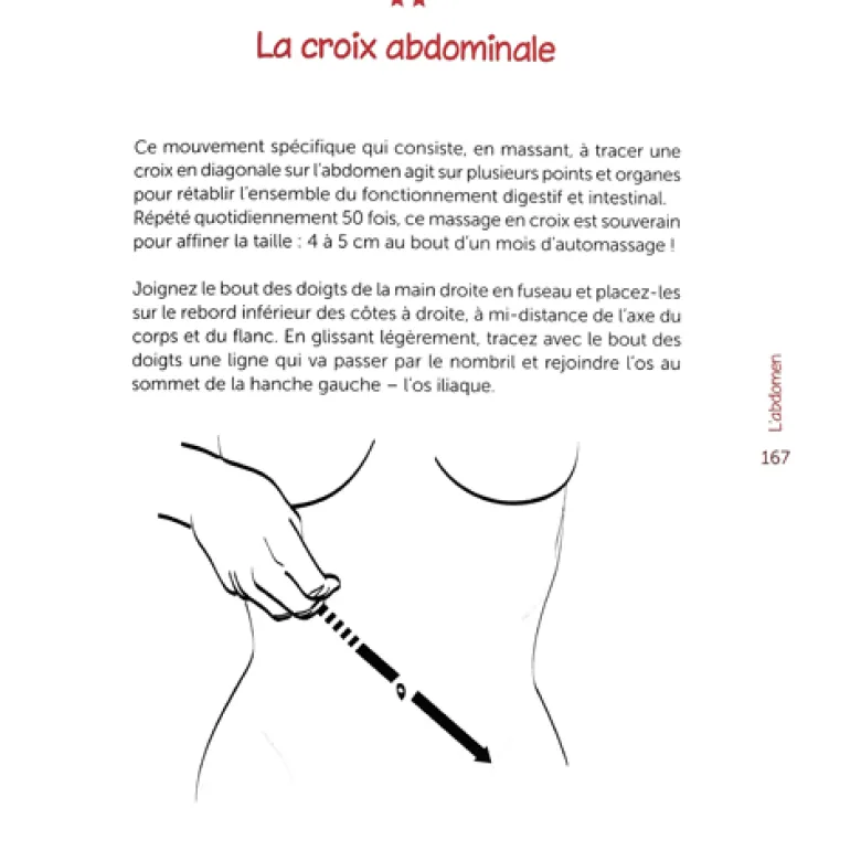Pratiquez l'automassage