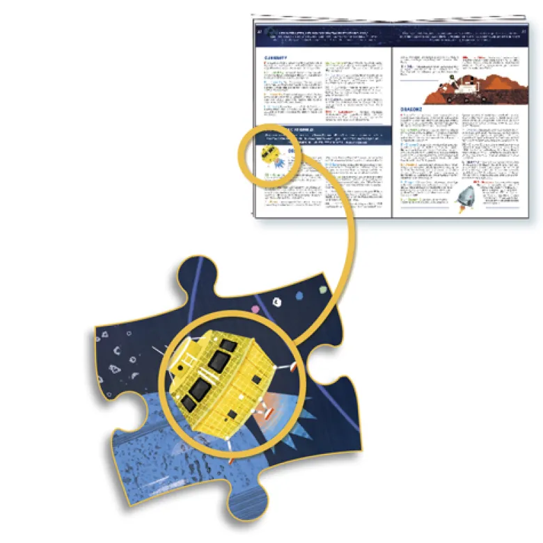 Puzzle observation espace