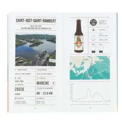 Randos bière en France