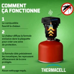 Recharges thermacell 48h pour backpacker – bouclier anti-moustiques