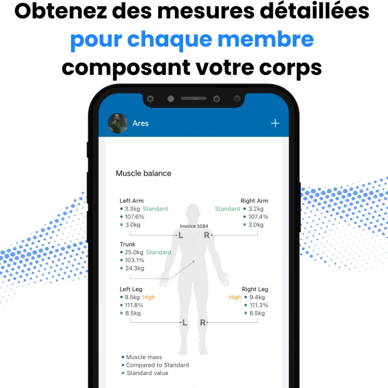 Renpho - balance connectée renpho morphoscan msc01 - bluetooth - noire