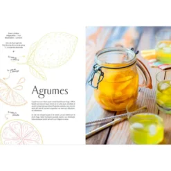 Rhums arrangés