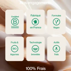 Routine corps nourrissante