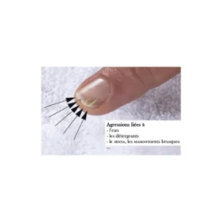 Réparateur d'ongles peter bausch
