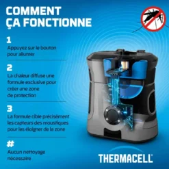 Répulsif antimoustiques thermacell ex90 rechargeable – zone protégée 29 m²