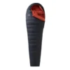 Sac de couchage duvets down 800 noir