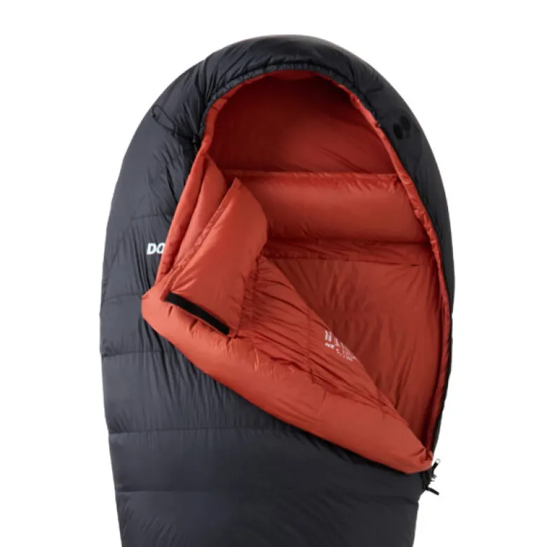 Sac de couchage duvets down 650 noir