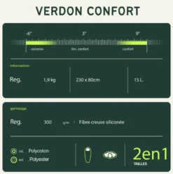 Sac de couchage loisir verdon confort gris et vert droit