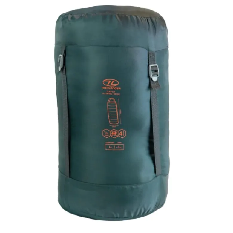 Sac de couchage momie highlander rayet