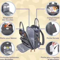 Sac à dos à langer bébé multifonctions