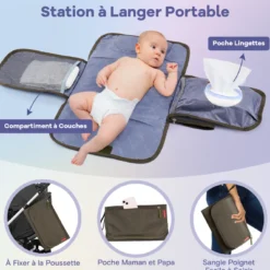 Sac à dos à langer bébé multifonctions