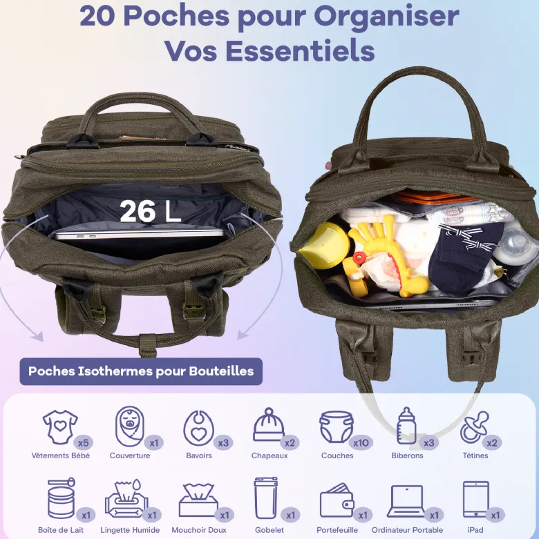 Sac à dos à langer bébé multifonctions