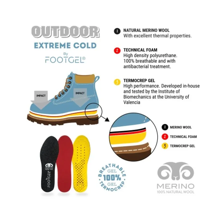 Semelles footgel outdoor froid extrême