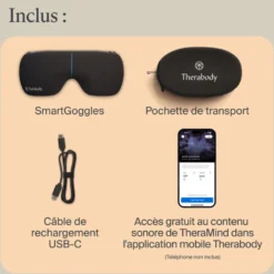 Smart Goggles masseur pour les yeux