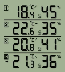 Station thermo-hygro 4 points de mesure