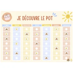 Tableau d'apprentissage & récompense propreté