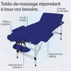 Table de massage - 3 zones