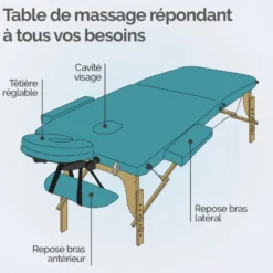 Table de massage - 2 zones