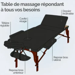 Table de massage - 3 zones