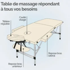 Table massage pliante 2 zones