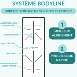 Tapis de yoga et fitness performance solaire bleu pétrole