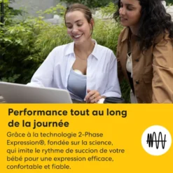 Tire-lait électrique double portable motion inbra